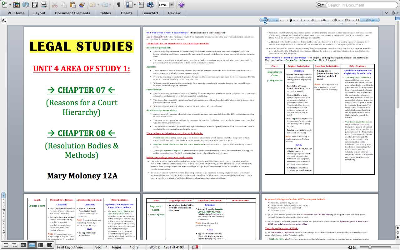 Unit ¾ VCE Legal Studies Notes - NoteXchange