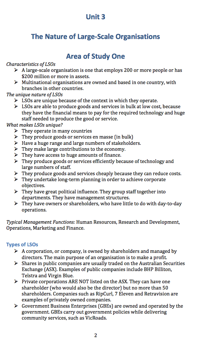 introduction-to-business-management-notes-pulseshara