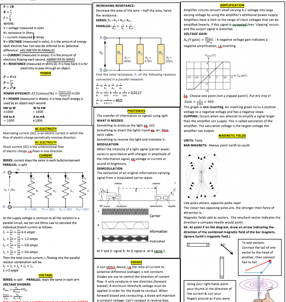 Electric Circuits Cheat Sheet Ap Physics Physics Chemistry Classroom The Best Porn Website 3627