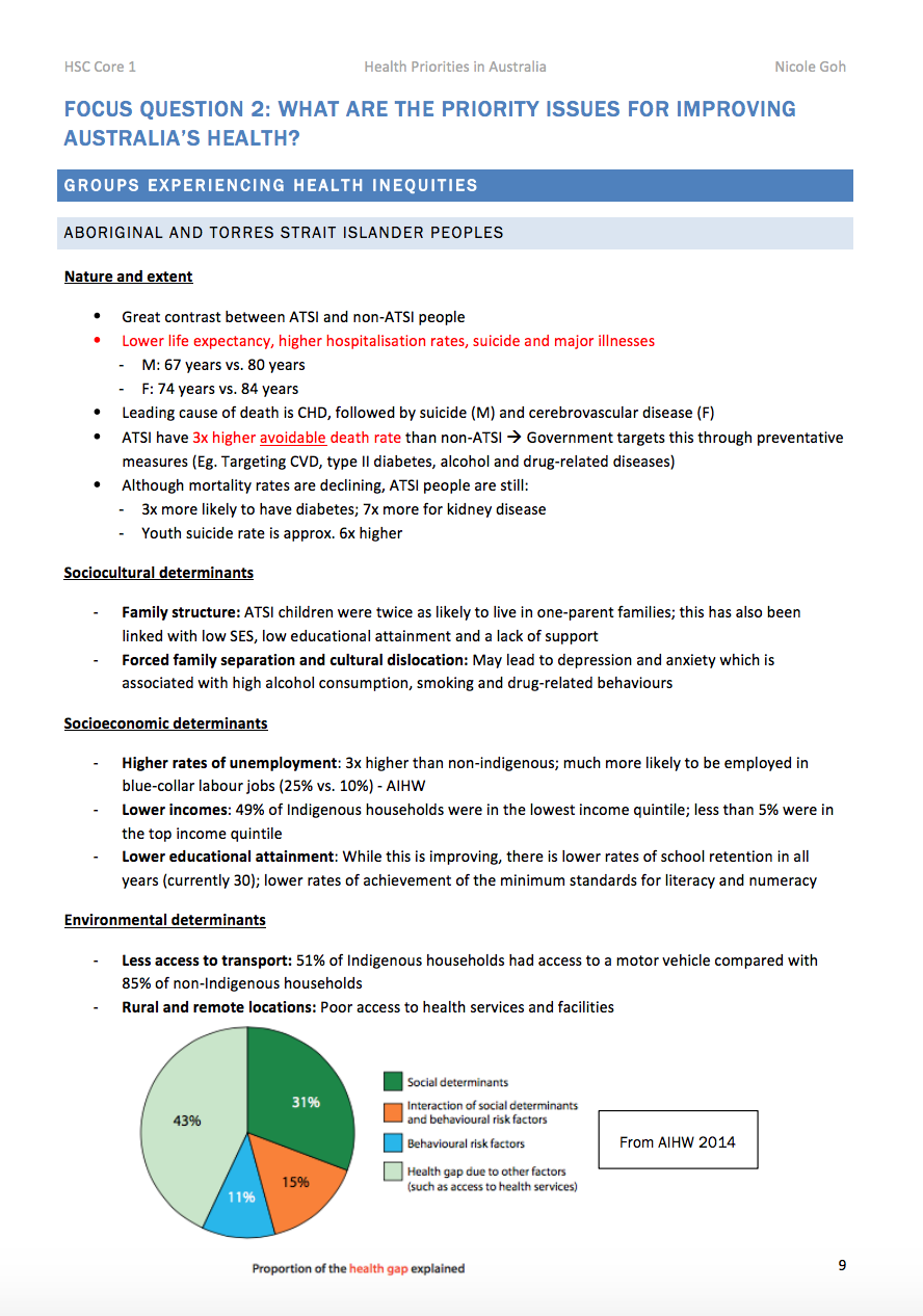 CORe Latest Exam Cost