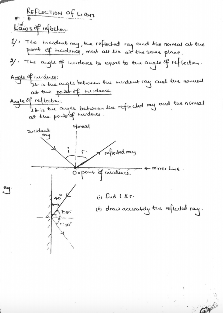 physics assignment for light