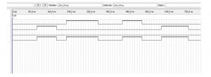 Verilog Coding for Various Digital Circuits