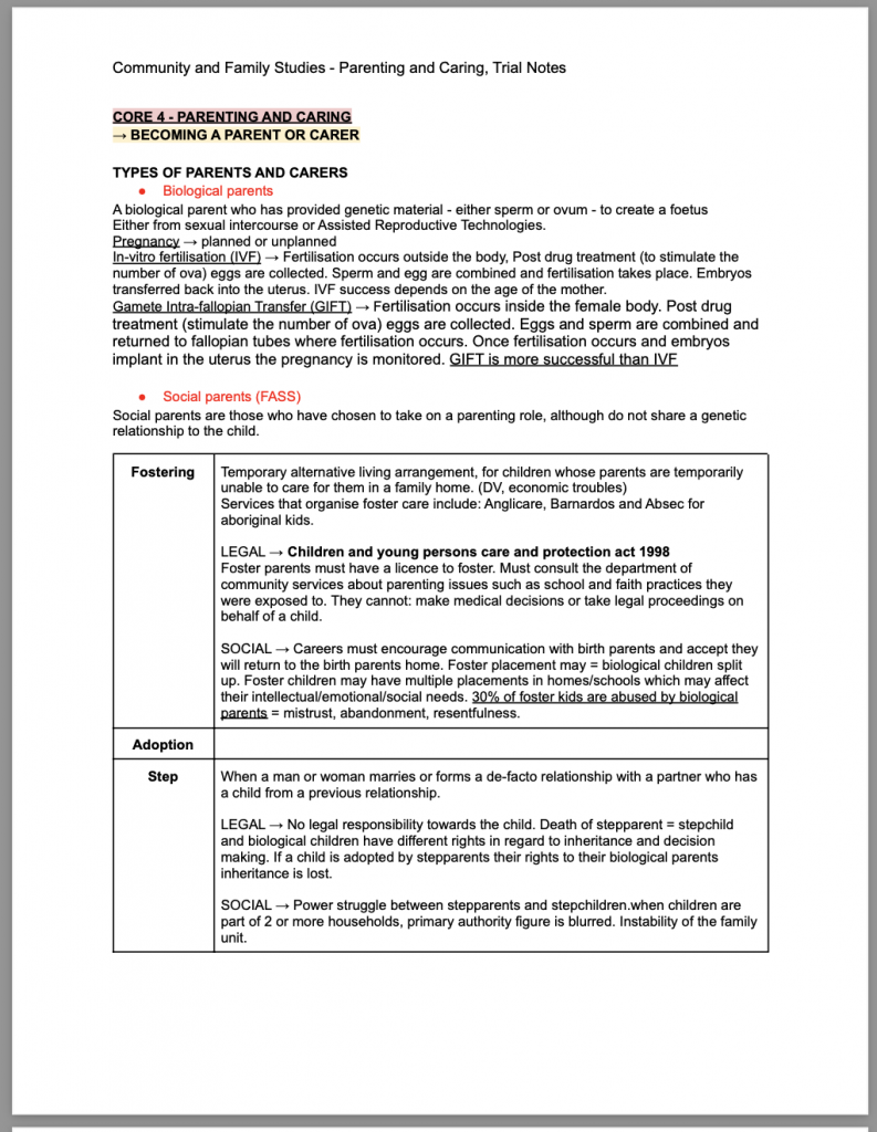 Parenting And Caring CAFS Year 12 - NoteXchange