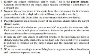 Understanding Organic Chemistry