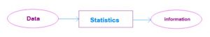ATTACHMENT DETAILS QBUS5002-Quantitative-Methods-for-Accounting