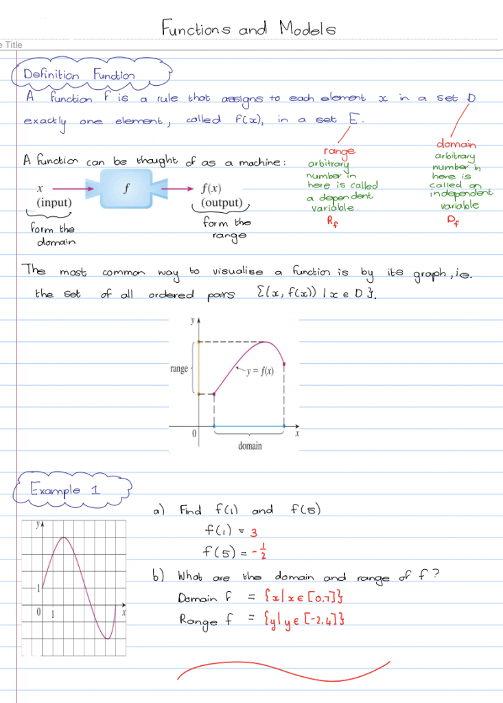 Functions Explained