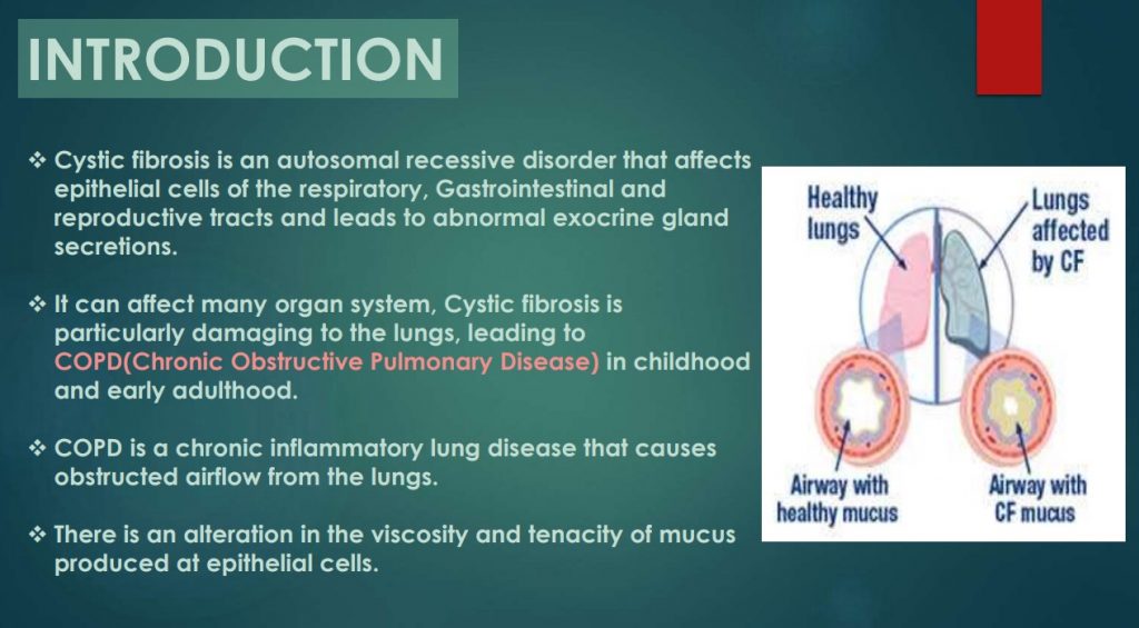 Understanding Cystic Fibrosis