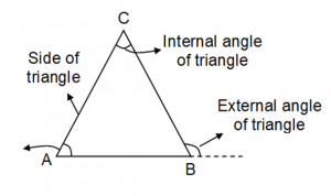 Class 10 Math on Understanding Triangles - NoteXchange