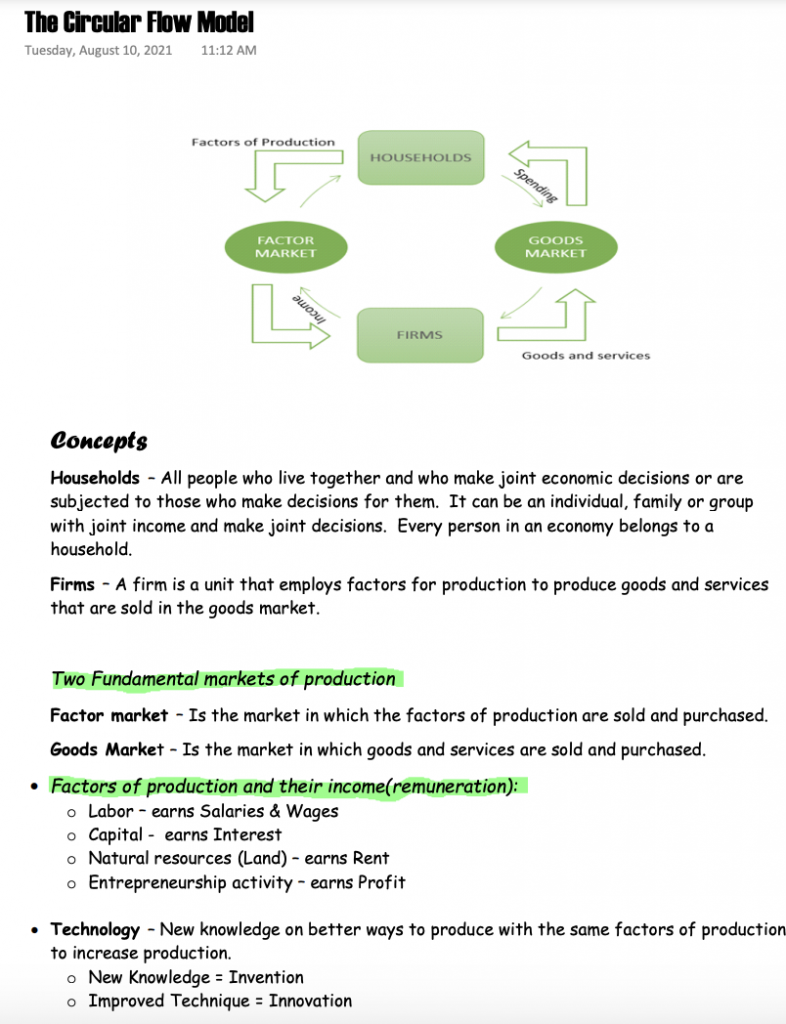 Circular Flow Model in Microeconomics