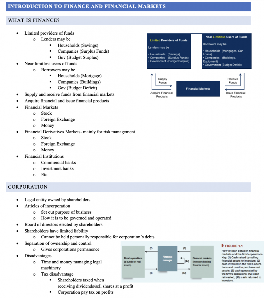 FINC2011 Corporate Finance Notes