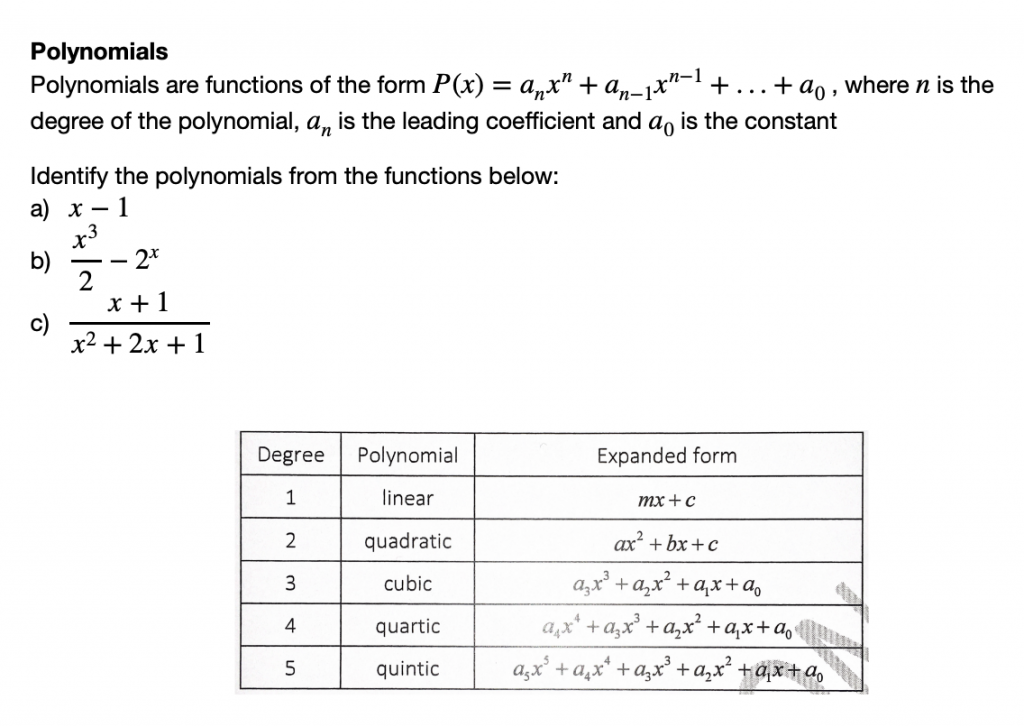 Maths Methods 3/4 Polynomials Notes