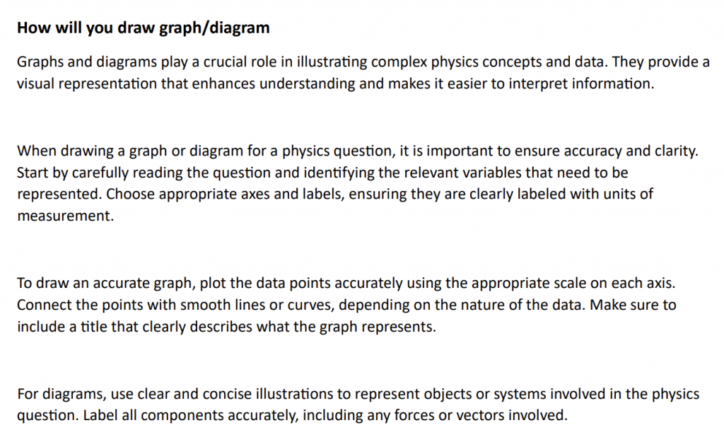 How to Draw Graph DiagramHow to Draw Graph Diagram