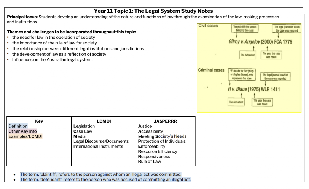 Year 11 Legal Studies NSW