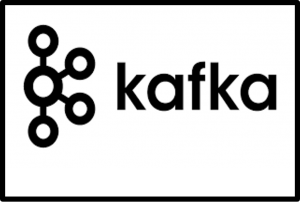 Fig 1: What Is Kafka?